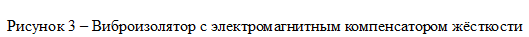Врезка3