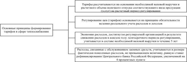 C:\Users\Владелец\Documents\Документ11111.jpg
