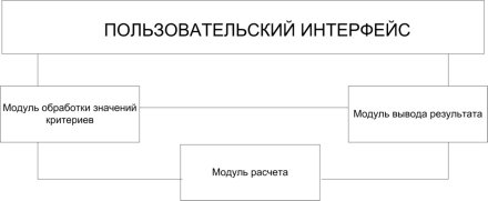 модуль.jpg