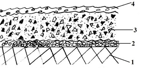 C:\Users\Ольга\Desktop\3.jpg