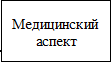 Врезка2