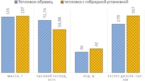 гистограмма.jpg