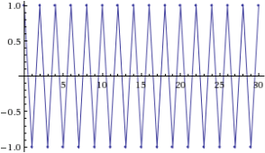 http://www5a.wolframalpha.com/Calculate/MSP/MSP57071i90527369d71999000025dah1echh8g6548?MSPStoreType=image/gif&s=60