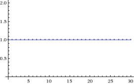 http://www4b.wolframalpha.com/Calculate/MSP/MSP25211ceh39cf0d7b74fg00001dh0b2df87i24h2e?MSPStoreType=image/gif&s=43