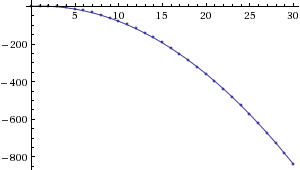 http://www5a.wolframalpha.com/Calculate/MSP/MSP1576211f94b0ge27c6g000001h8fe166c1b3gb36?MSPStoreType=image/gif&s=40