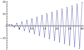 http://www5b.wolframalpha.com/Calculate/MSP/MSP2393218484fg58a67a3a0000191fad7f8ide076i?MSPStoreType=image/gif&s=48