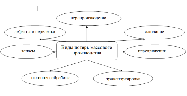 C:\Users\Home\Desktop\Безымянный.png