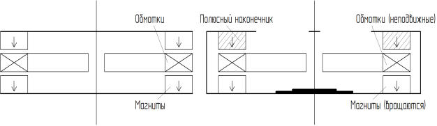C:\Users\Ritm\Desktop\бубенчиков\Магниты.gif