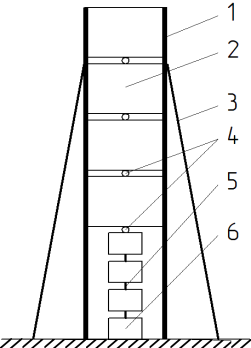 C:\Users\Ritm\Desktop\бубенчиков\Блоки.png
