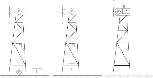 C:\Users\Ritm\Desktop\бубенчиков\Башни.gif