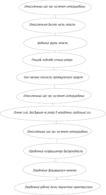C:\Users\1967\Desktop\Фрагмент.jpg
