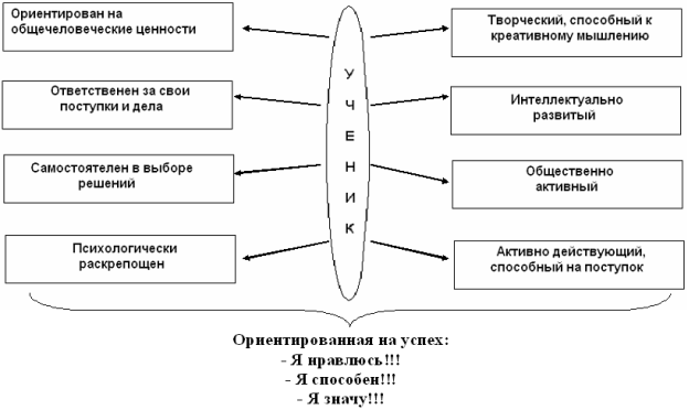http://lib2.podelise.ru/tw_files2/urls_555/14/d-13201/7z-docs/5_html_m51643dd.png