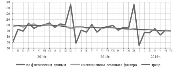 http://skrinshoter.ru/s/300816/gU8avo.png