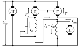 Рисунок4