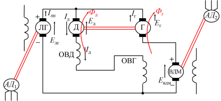 Рисунок1