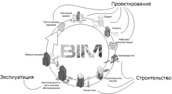 бимбимище.png
