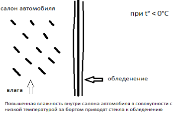 C:\Users\user\AppData\Local\Microsoft\Windows\INetCache\Content.Word\лед.png