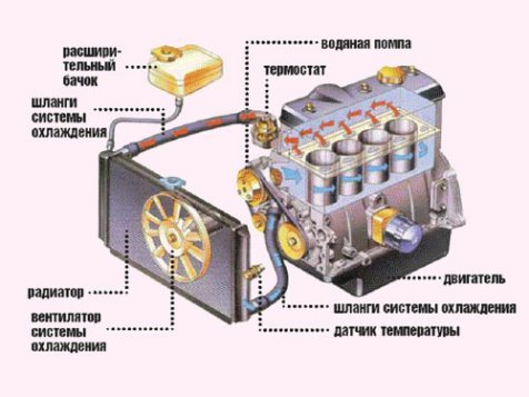 C:\Users\user\Desktop\Учёба\Наука\СТАТЬЙААЗЬ\РЕРАЙТИЩЕ\09-auto-zima.jpg