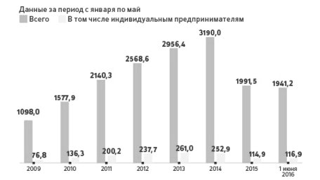 C:\Users\Галина\Desktop\а.jpg