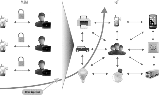 http://compress.ru/archive/cp/2013/12/15/03.png