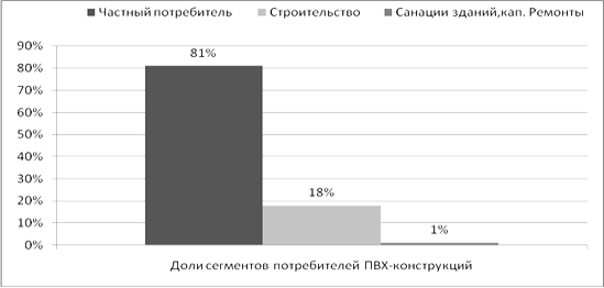 http://moluch.ru/blmcbn/11146/image002.png