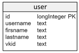 C:\Users\Hello_world\Desktop\Безымянный.png