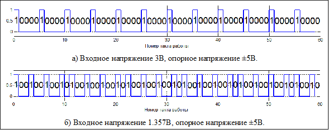 Врезка1