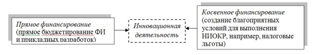 G:\На статью по диплома\2\Схема.jpg