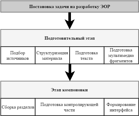 C:\Users\Цукановы\Documents\Downloads\Untitled Diagram (13).png