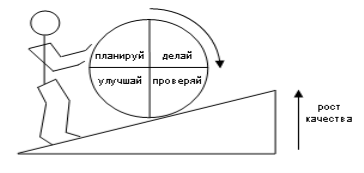 http://www.treko.ru/images/articles/rybakov2.gif