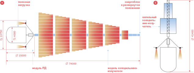 Mac HD:Users:ruslanyambaev:Desktop:nauka_05_032_pic3.png