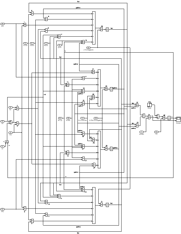 C:\Program Files\MATLAB\R2015b\bin\myfig.meta