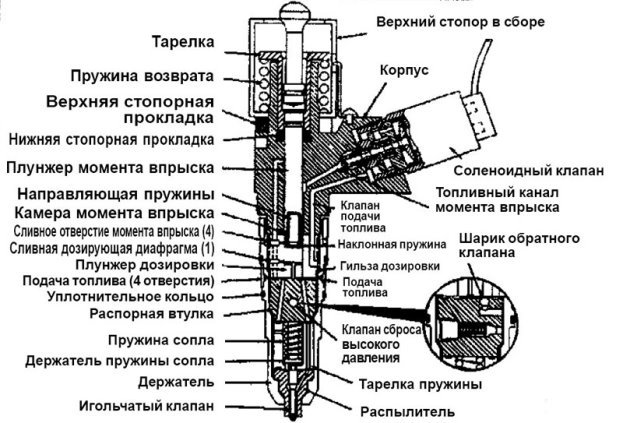 C:\Users\234567890Ъ\Desktop\shema_nf_cumm.jpg