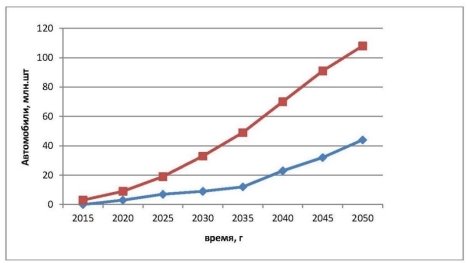 C:\Users\Преподаватель\AppData\Local\Microsoft\Windows\INetCache\Content.Word\4338fdc2-bec3-4b69-8bb4-3397c03a26b1_Страница_2.jpg