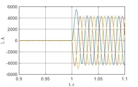 C:\Users\Xpyct\Desktop\I, A(начало).emf