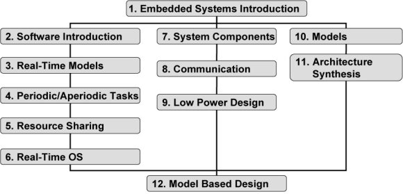 C:\Users\UserPC\Desktop\ES_Overview.jpg