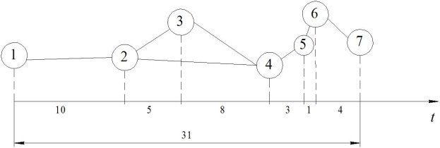 C:\Users\User\Desktop\Тех. схема №2.jpg