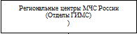 Врезка22