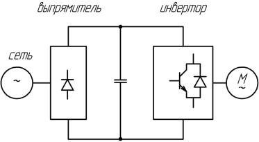 https://upload.wikimedia.org/wikipedia/commons/thumb/4/4f/%D0%98%D0%BD%D0%B2%D0%B5%D1%80%D1%82%D0%BE%D1%80_%D0%98%D0%9D.png/1024px-%D0%98%D0%BD%D0%B2%D0%B5%D1%80%D1%82%D0%BE%D1%80_%D0%98%D0%9D.png