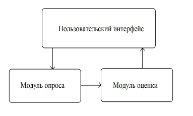 C:\Users\Станислав\Desktop\22312.png