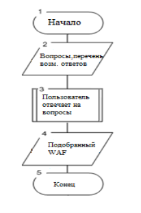C:\Users\Станислав\Desktop\юлок й1ng.png