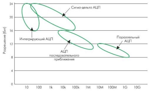 http://www.efo.ru/images/silabs/article/01/pic_01.jpg