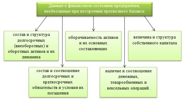 C:\Users\Даша\Desktop\пассат3.png