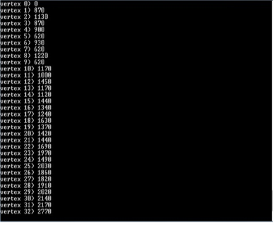 C:\Users\Евгений\Desktop\Научки\Проезд\решение.png