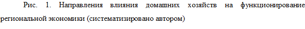 Врезка2