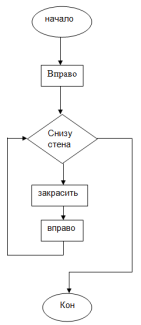 C:\Users\777\Desktop\1а.PNG