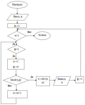 C:\Users\777\Desktop\в3.PNG