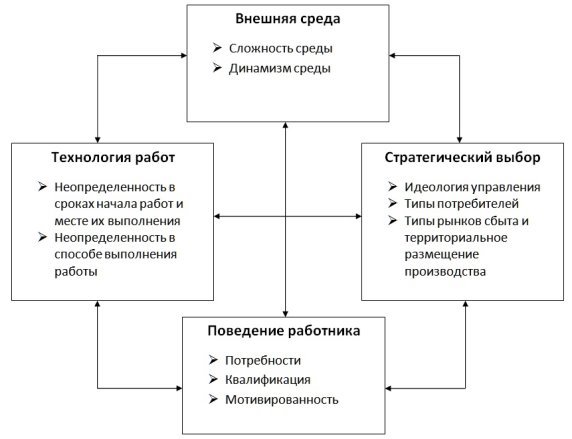 C:\Users\Galina\Desktop\курсач\Безымянный1.jpg