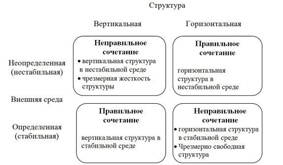C:\Users\Galina\Desktop\курсач\Безымянный.jpg