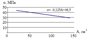 C:\Users\Илья\Desktop\2.png